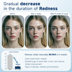 HMTM serviettes visage démaquillage efficace, côté rugueux pour enlever le maquillage.