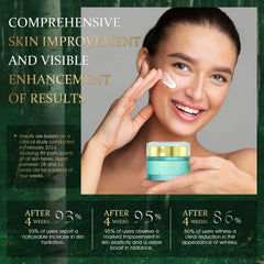 Cou et décolleté traités par HOLYOM Crepe Fix Creme ciblée.