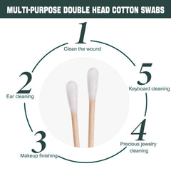 HQSLsund nettoyage oreilles doux, utilisation quotidienne.