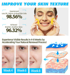 HUALIJIA Tampons Curcuma Kojique – exfoliation-lente pour revitaliser les pores.