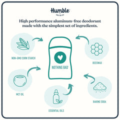 HUMBLE BRANDS parfum Printemps Éveil, senteurs naturelles et fraîches.
