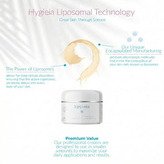 Hygieia Rétinol Vitamine E Crème Corps: soin puissant pour peau.