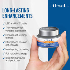 Gel IBD durable, sans éclats, lors de l’action quotidienne