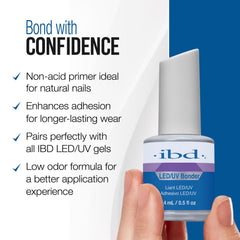 IBD Primer durcissage LED en 30 secondes pour un séchage rapide.