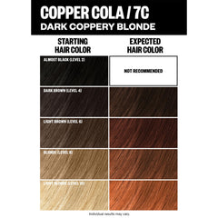 Pinceau d’application IGK Color Kit 7C Copper Cola pour une application nette.