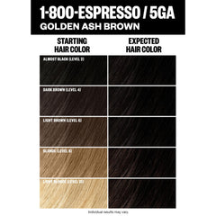 IGK kit couleur espresso brillance améliorée et fini doux après coloration.