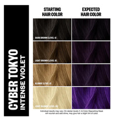 Nuance violet intense IGK Cyber Tokyo donne des reflets vibrants.