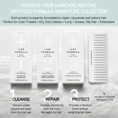 Iles Formula Paris Après-Shampoing Signature – flacon, lisse et démêle les cheveux pour plus de douceur.