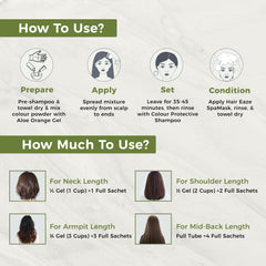 INDUS VALLEY Coloration Gel Damage Free – Avant et après sur cheveux noirs.