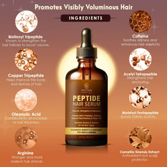 Étiquette montrant les peptides cuivre et leurs bénéfices potentiels.