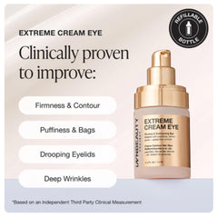 Texture émulsion inverse pour une hydratation douce sous les yeux