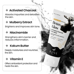 INYVA DetoxGlow Masque Argile Charbon Activé, application sur peau et pores resserrés.