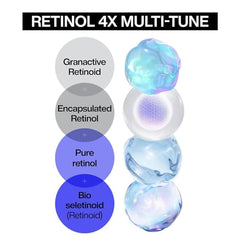 IOPE Retinol Super Bounce : texture onctueuse prête à l'application en douceur.