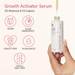 iRestore sérum ginseng et peptides: revitalise la fibre capillaire.