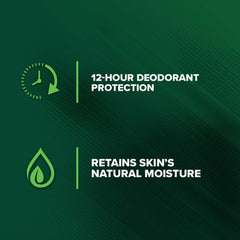 Irish Spring: texture riche qui mousse rapidement et se rince facilement.
