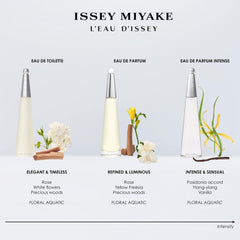 Issey Miyake L'Eau d'Issy application douce sur la peau du corps.