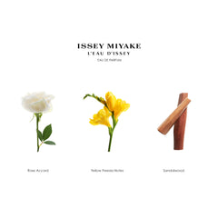 Issey Miyake L'Eau d'Issy texture crème légère pour une application douce.