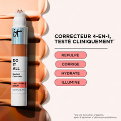 Application localisée précise autour des yeux et du visage.