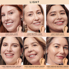 IT Cosmetics Do It All Radiant Concealer – texture crémeuse qui fond sur la peau