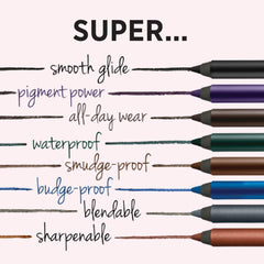 Application fluide le long des cils avec IT Cosmetics Superhero No-Tug Crayon Gel Yeux