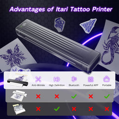 Itari papier de transfert tatouage inclus pour résultats nets.