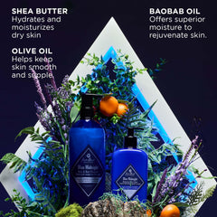 Jack Black Blue Midnight – ambiance douche boisée et sensorialité agréable.