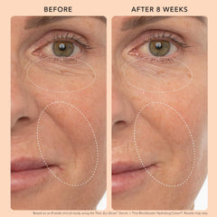 JLO BEAUTY That Blockbuster peptides et levure — texture lissante et peau plus souple.