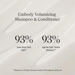 Texture crème du JVN Embody pour douceur sans alourdir.