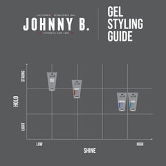 Johnny B Hold Tight : gros plan sur la texture pour un style flexible
