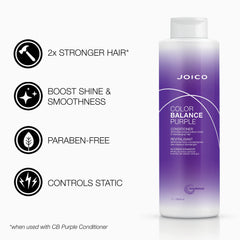 Joico Color Balance Ensemble Duo pour une routine complète et efficace.