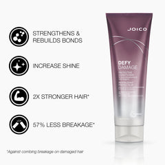 Texure lissage Joico Defy Damage pour un effet cheveux plus lisses.
