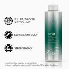 Apres-shampooing JoiFULL de Joico pour demelage facile et douceur
