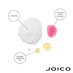Joico K-PAK Daily Cheveux-texture-apres-shampooing: cheveux plus forts et souples.