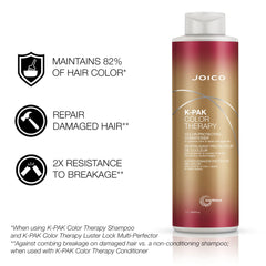 Joico K-PAK Thérapie de couleur—étiquettes et emballage, produit esthétique et fonctionnel.