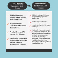 JOYAL BEAUTY sérum hyaluronique levres : hydration des levres et douceur.
