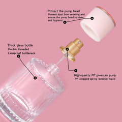 Outils de remplissage Jxcmeng: embout et pompe pour flacon 50 ml.