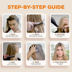 KATIVA shampooing hydratant anti-frisottis cheveux plus lisses