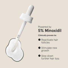 Keeps Minoxidil: zone-couronne-vertex, ciblage des zones dégarnies au sommet.