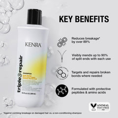 Kenra Triple Repair – démonstration ciblage des liaisons capillaires.