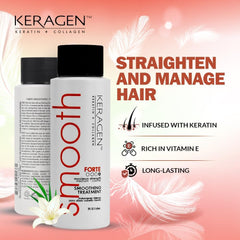 Keragen cible cheveux abîmés et les renforce grâce à la kératine et au collagène.
