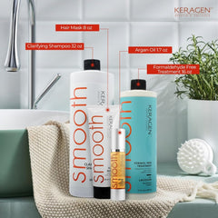 KERAGEN Shampooing clarifiant, préparation idéale pour lisser