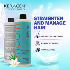 Keragen controle-frizz pour cheveux maîtrisés et lisses toute la journée.