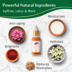 Ingrédients safran et lotus, nourrissent la peau pour un teint uniforme.