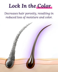 Keranique Color Boost – texture crème légère pour cheveux colorés.