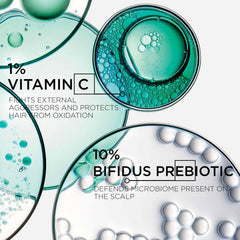 Vitamine C dans la formule, protection contre les stress extérieurs.