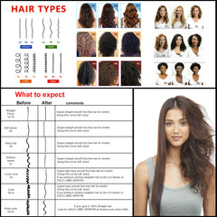 KERATIN RESEARCH – Shampoing pré-traitement clarifiant pour préparer les cheveux.