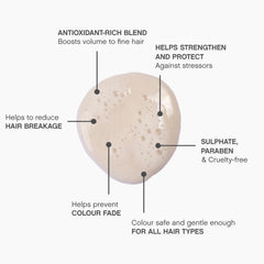 Brillance et éclat des cheveux après Angel.Wash coloré