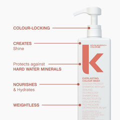 KEVIN.MURPHY EVERLASTING.COLOUR WASH: couleur lumineuse et brillance grâce à la cuticule scellée