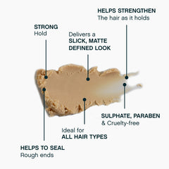 KEVIN.MURPHY ROUGH.RIDER sans-sulfates et parabènes pour une routine douce