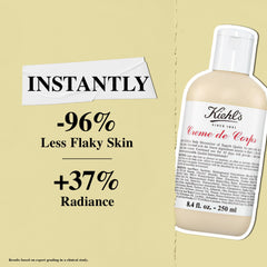 Kiehl's Crème de Corps Rich, beurre cacao et karité, hydratation durable et douceur.
